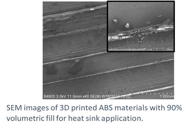 L. Weiss Research Image L. Weiss Research Image