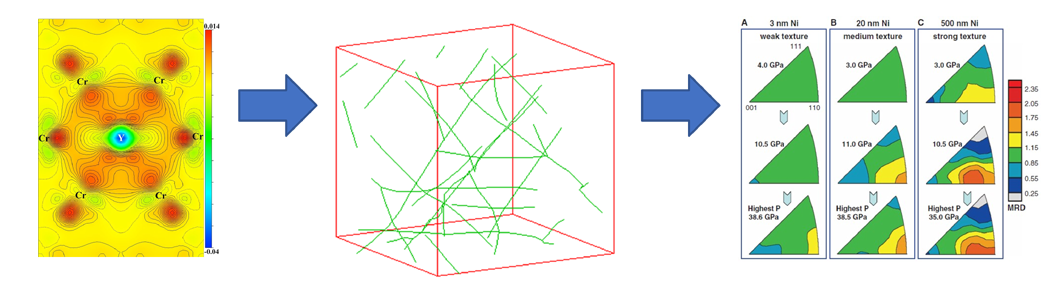 S. Yang Research Images S. Yang Research Images
