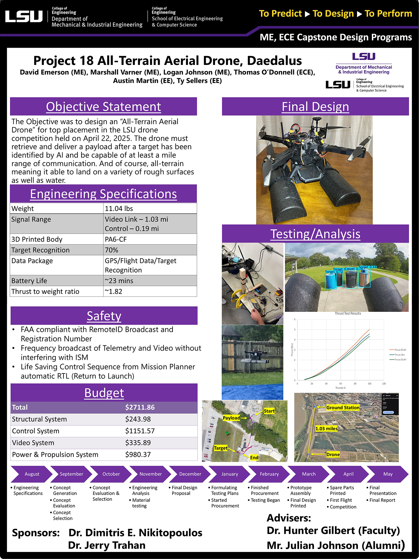 Project 18: All-Terrain Aerial Drone 1 "Daedalus" (2025)