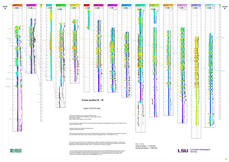 Section N Structural