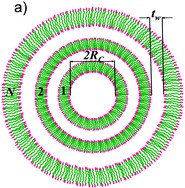 Perera article image